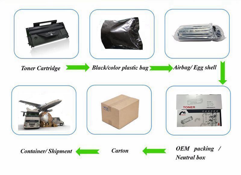 Universal Tn460 Tn560 Tn570 Tn3060 Tn6600 Tn7600 Laser Toner Cartridge for Brother