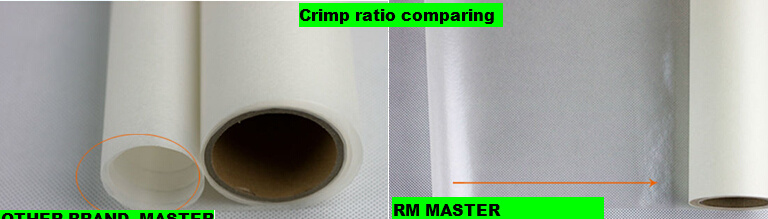 Compatible Z-Type Rz /Ez (A3/A4/B4) Duplicator Master Sentcil (RZ/EZ/MZ) for Riso