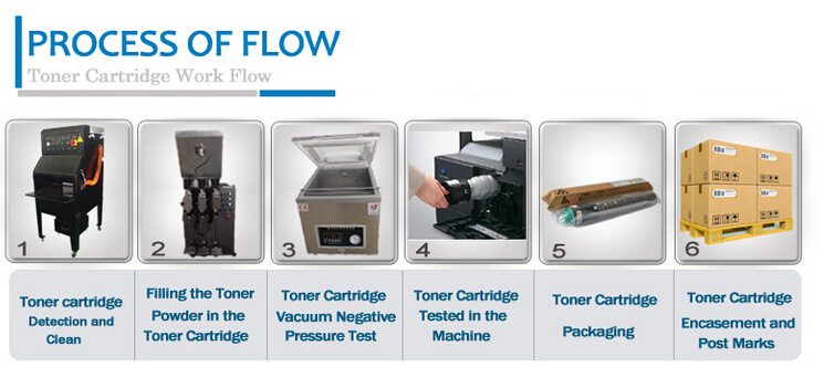 Compatible Ricoh MP C3002 3502 4502 5502 Toner Cartridges