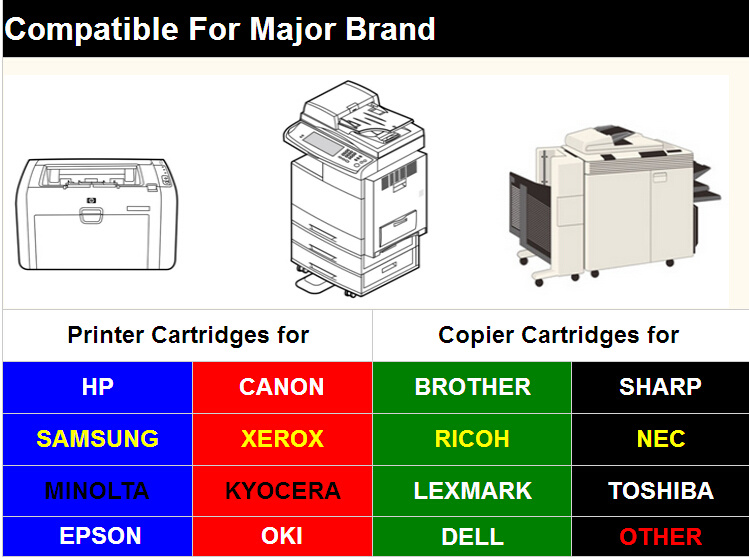 Compatible for Xerox Phaser7760 Toner Cartridges