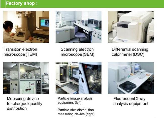 Compatible Ricoh MP3054 Toner Cartridge for Ricoh MP 2554/3054/3554/4054/5054/6054