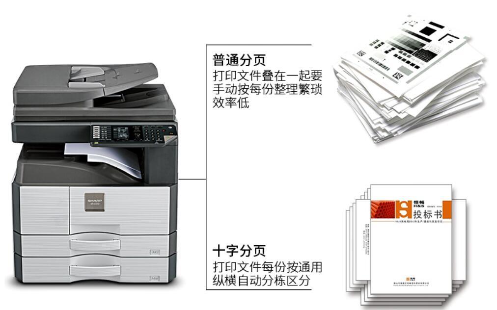 Copier for Sharp Ar1808s A3